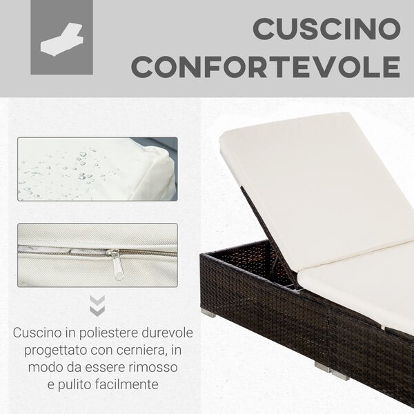 Outsunny Lettino Prendisole in Rattan PE con Schienale Reclinabile su 5 Posizioni, 195x68x30cm, Marrone|Aosom