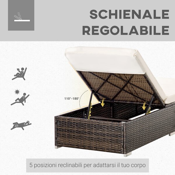Outsunny Lettino Prendisole in Rattan PE con Schienale Reclinabile su 5 Posizioni, 195x68x30cm, Marrone|Aosom