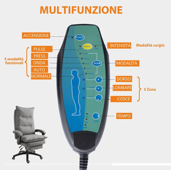 Vinsetto Poltrona da Ufficio Ergonomica Massaggiante Reclinabile con Altezza Regolabile, sedia con Seduta Imbottita e Rotelle, Grigio | Aosom Italy