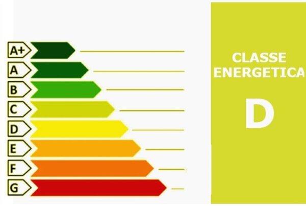 Lampadario moderno gea luce criseide s1p ovale fcrsb8o led bianco alluminio silicone - Gea Luce