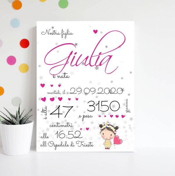 Tabella di nascita per bambini
