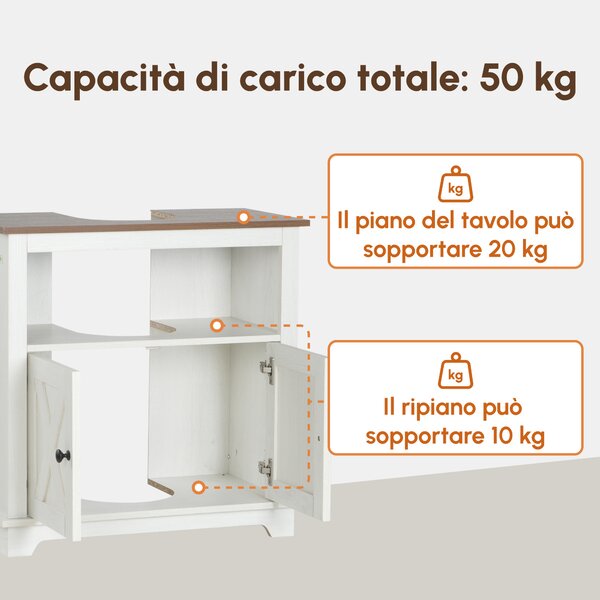 Kleankin Mobile Bagno Sotto Lavabo con Armadietto a 2 Ante e Ripiano Aperto, in Truciolato, 60x30x60 cm|Aosom