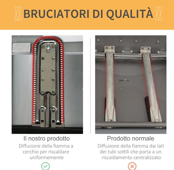 Outsunny Barbecue a Gas con Coperchio e 2 Bruciatori Totali da 5.6kW, BBQ in Acciaio con Ruote e Mensole, 104x49x99cm Nero|Aosom
