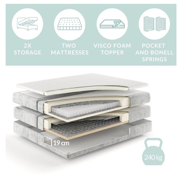 Letto boxspring verde scuro con contenitore 200x200 cm Bergamo – Maison de Rêve