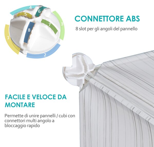 HOMCOM Armadio Modulare Scarpiera in Plastica Guardaroba Scaffale Portascarpe 75×37×73cm Bianco