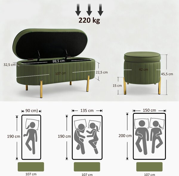 HOMCOM Panca Contenitore Ovale da 72L con Coperchio Sollevabile, in Tessuto Effetto Velluto e Legno, 108x44x43.5 cm, Verde | Aosom Italy