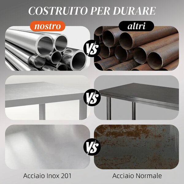 HOMCOM Banco da Lavoro Garage in Acciaio Inossidabile con 2 Mensole, Capacità 100kg, 90x60x86 cm, Argento | Aosom Italy