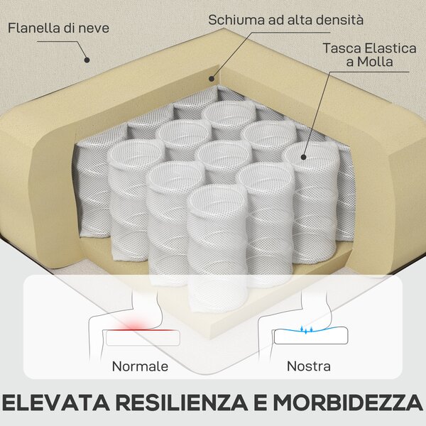 HOMCOM Sedia da Salotto Moderna con Seduta e Schienale Extra Imbottiti, Poltrona in Tessuto e Federa Rimuovibile, Bianco Crema | Aosom Italy