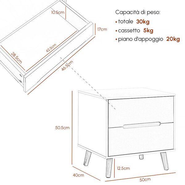 HOMCOM Comodino Bianco Moderno per Camera da Letto, con 2 Cassetti e Gambe in Legno di Pino, 50Lx40Px50.5A cm | Aosom