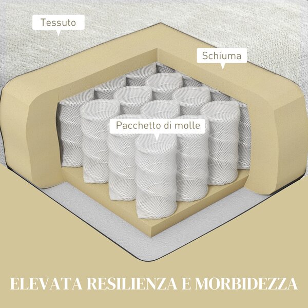 HOMCOM Divano Componibile con 6 Cuscini, in Tessuto Effetto Ciniglia, Struttura in Legno e Acciaio, 313x149x88 cm, Bianco Crema|Aosom