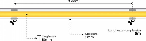 Striscia LED COB 8W/m, 24VDC, IP67, 5m Professional Colore Bianco Freddo 5.700K