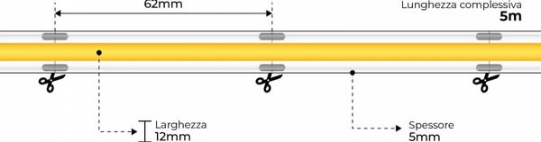 Striscia LED COB 15W/m, 24VDC, IP67, 5m Professional Colore Bianco Freddo 5.700K