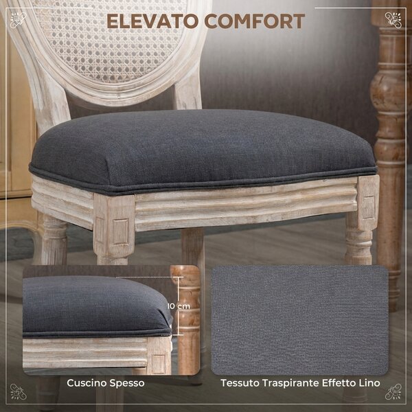 HOMCOM Set di 2 Sedie Sala da Pranzo in Tessuto Effetto Lino con Schienale in Rattan Traforato, Gambe in Legno, Grigio | Aosom Italy