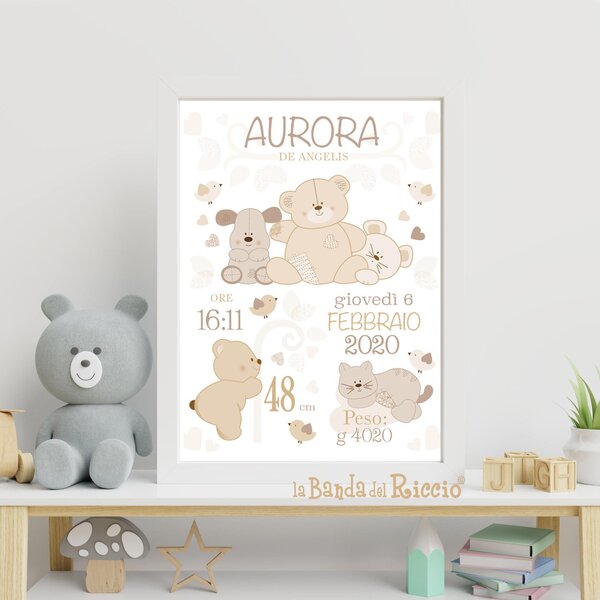 Quadretti Nascita Quadretto nascita I Cuccioli Azzurro - Adesivi Murali per Bambini