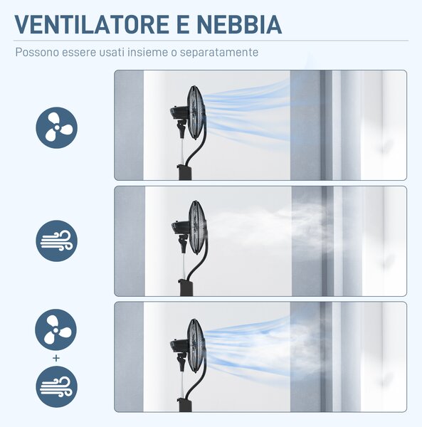 HOMCOM Ventilatore Nebulizzatore con Serbatoio 3L, 3 Modalità e 3 Velocità, 44.5x38.5x120 cm, Nero | Aosom Italy