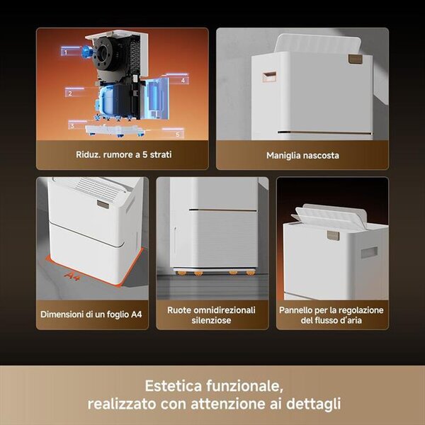Dreame Deumidificatore DREAME 20L/24h serbatoio 2,5L controllo elettronico app Dreamehome antibatterico plasma bianco - DD20VIM