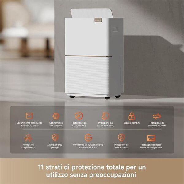 Dreame Deumidificatore DREAME 20L/24h serbatoio 2,5L controllo elettronico app Dreamehome antibatterico plasma bianco - DD20VIM