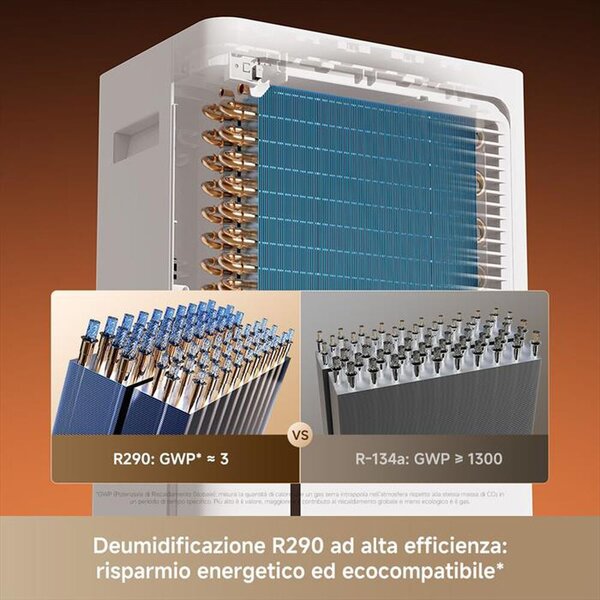 Dreame Deumidificatore DREAME 20L/24h serbatoio 2,5L controllo elettronico app Dreamehome antibatterico plasma bianco - DD20VIM