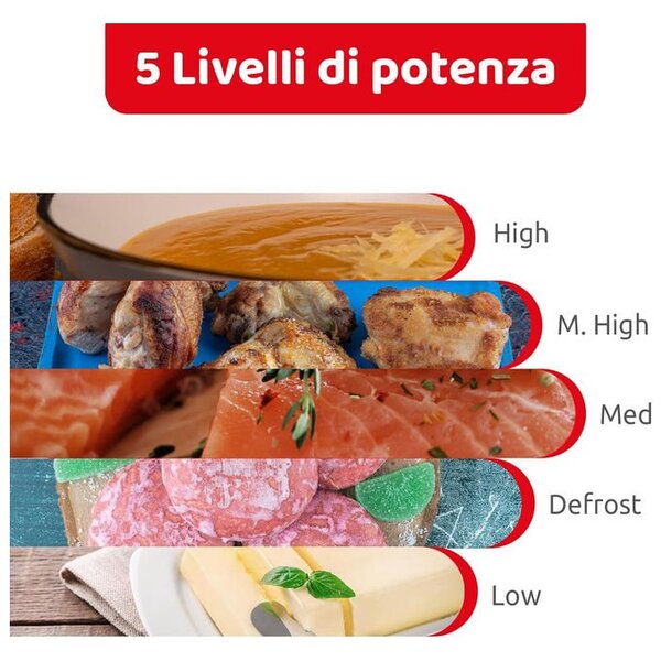 Melchioni Forno Microonde Combinato con Grill Capacit 20 Litri Potenza 800 Watt con Timer colore Nero - 118380040 Onda