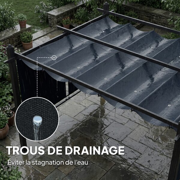 Outsunny Pergola in Alluminio Gazebo da Giardino Tende Automatiche Scorrevole Retrattile UV50+ 3x4 m Grigio Antracite | Aosom Italy