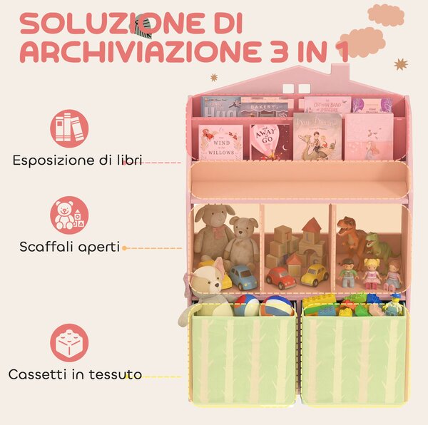 AIYAPLAY Scaffale Portagiochi Bambini in Legno FSC, 2 Contenitori Rimovibili in Tessuto e Ripiani, per Cameretta, Rosa | Aosom Italy