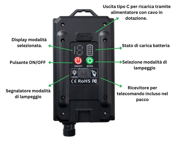 Luci di Natale ad Energia Solare 100 led Bianco Caldo