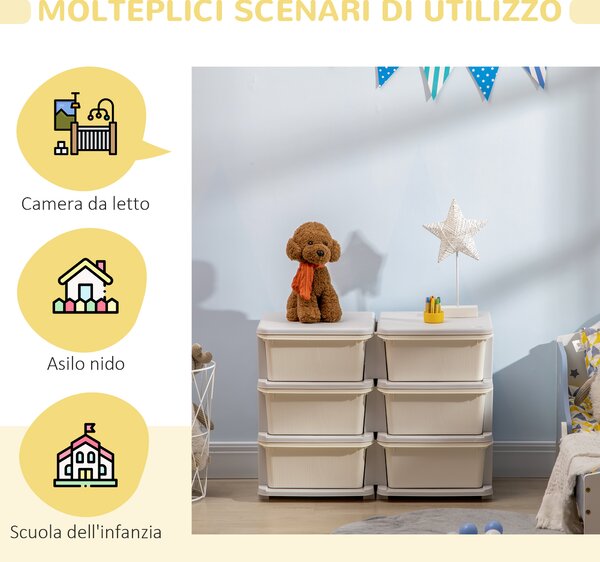 HOMCOM Cassettiera 6 Cassetti per Bambini 3-6 Anni con Bordi Arrotondati, in PP Bianco Crema, 75x37x56.5 cm | Aosom Italy