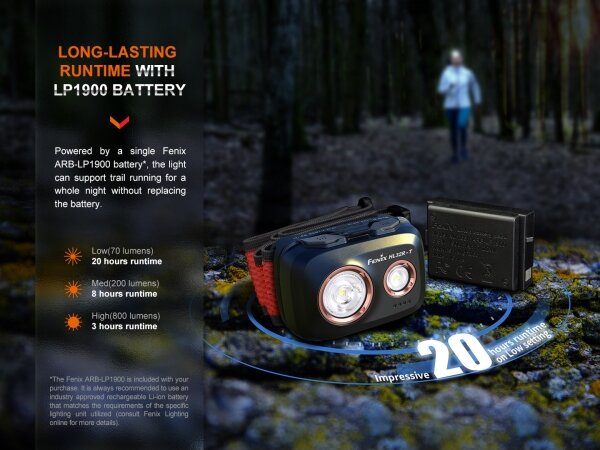 Fenix HL32RTBLCK - Lampada frontale LED ricaricabile LED/USB IP66 800 lucente 300 h nero/arancione