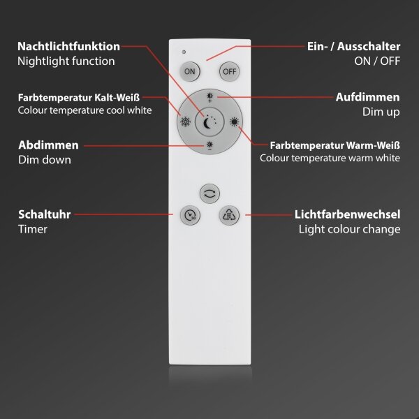 Brilo - Plafoniera LED dimmerabile STARRY SKY LED/24W/230V 3000-6500K + +TC