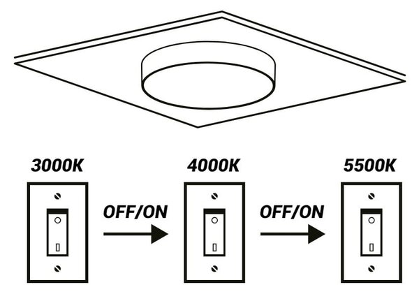 Lampada da soffitto bianca , ø 21,5 cm Linha - SULION