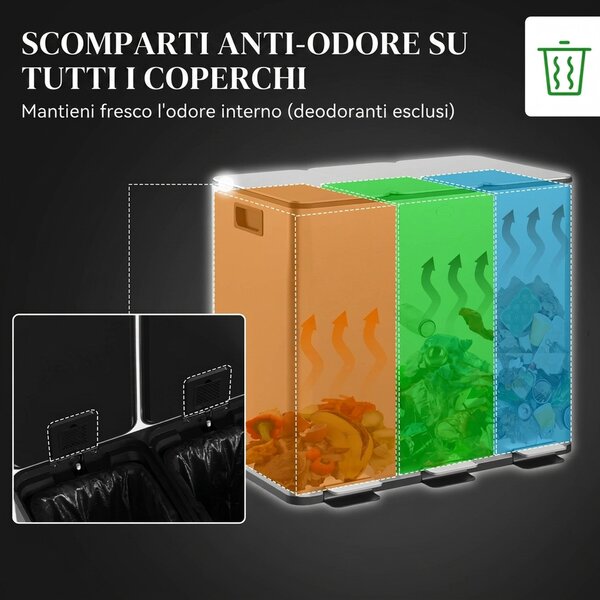 HOMCOM Pattumiera Differenziata 45L con 3 Scomparti a Chiusura Silenziosa, in Acciaio Inox e PP, 61.9x36.6x43.2 cm, Argento | Aosom Italy