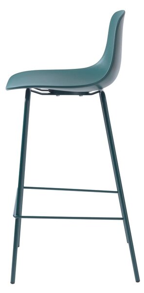 Sgabello da bar color petrolio in plastica (altezza della seduta 67,5 cm) Whitby – Unique Furniture
