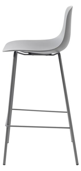 Sgabello da bar grigio in plastica (altezza della seduta 67,5 cm) Whitby – Unique Furniture
