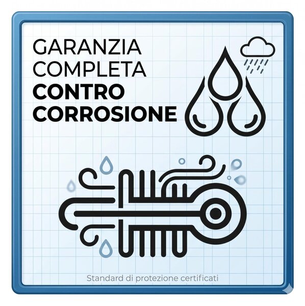 Angolare doccia con appendini, in acciaio 304 cromato design contemporaneo 33,2x18,2xxh 5 cm garantita contro la ruggine inox lucido