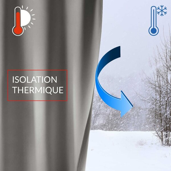 Tenda termoisolante grigia in velluto 140x260 cm Polarchic – douceur d'intérieur