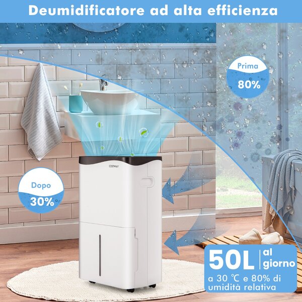 Costway Deumidificatore per casa con 4 modalità e 2 velocità, Deumidificatore con pannello touch e controllo da app Bianco
