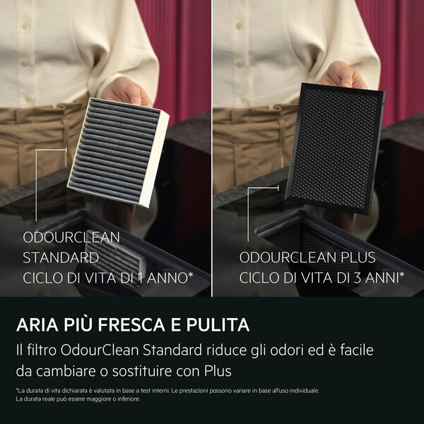 Aeg Piano Cottura a Induzione con Cappa Integrata Aspirante/Filtrante 4 Fuochi Larghezza 80 cm in Vetro colore Nero - TT84CB00CB