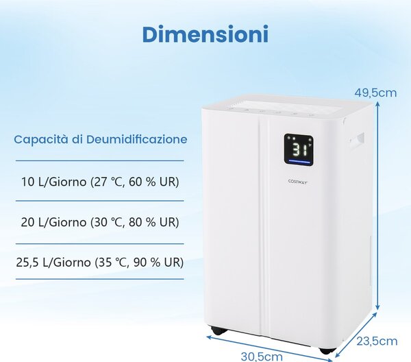 Costway Deumidificatore da 25,5L per casa e cantina con 3 modalità, Deumidificatore sbrinamento automatico per bagno Bianco