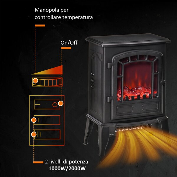 HOMCOM Camino Elettrico con Effetto Fiamma, Temperatura Regolabile 1000W-2000W, Copertura 20-25m², 39x24x56.5cm, Nero|Aosom