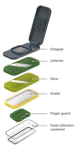 Affettatrice multifunzionale Multi-Prep Compact - Joseph Joseph
