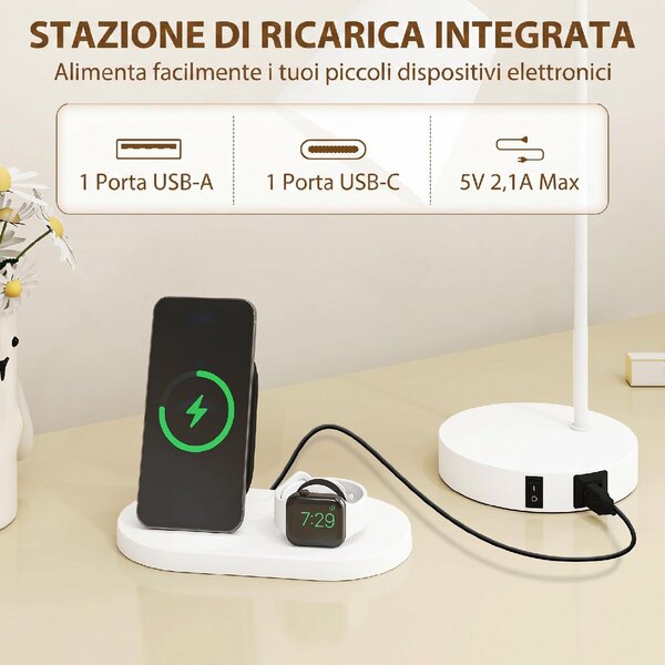 DecHome Set 2 Lampade da Tavolo Moderne in Acciaio con Porte USB Attacco E27 colore Bianco