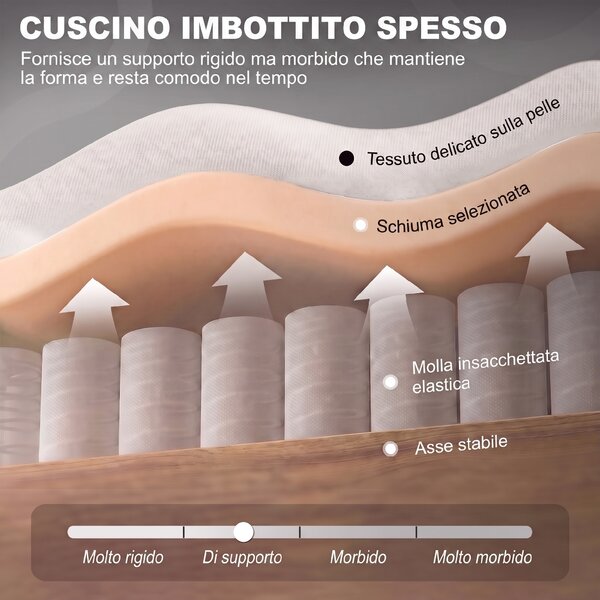 HOMCOM Sedia da Salotto Moderna con Seduta e Schienale Extra Imbottiti, Poltrona in Tessuto e Federa Rimuovibile, Bianco Crema | Aosom Italy
