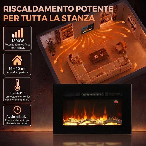 HOMCOM Caminetto Elettrico 60 cm da Incasso o Parete, 1800W, Timer 24 Ore, Fiamma Regolabile, Cristalli | Aosom Italy