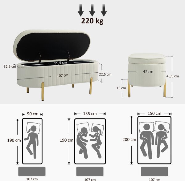 HOMCOM Panca Contenitore Ovale da 72L con Coperchio Sollevabile, in Tessuto Vellutato e Legno, 108x44x43.5 cm, Crema | Aosom Italy