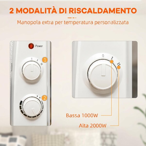 DecHome Termoconvettore Stufa Elettrica 1000W/2000W con Termostato Regolabile 4 Ruote 15-20 m colore Bianco
