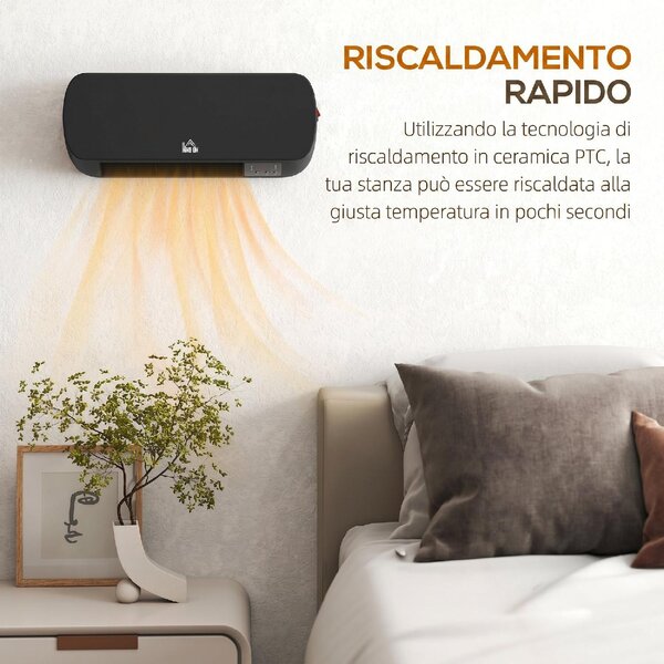 DecHome Termoventilatore da Parete Stufa Elettrica Potenza 2000W Temperatura Regolabile Telecomando Timer colore Nero