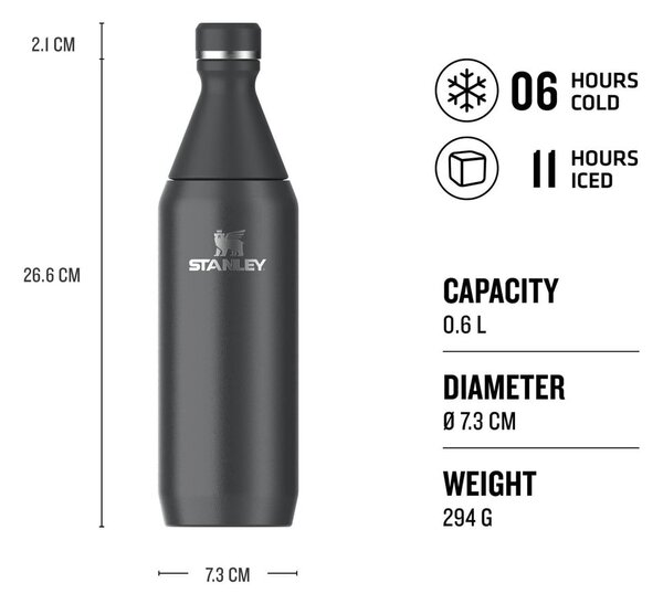 Bottiglia termica nera in acciaio inox 600 ml All Day Slim Bottle Black – Stanley