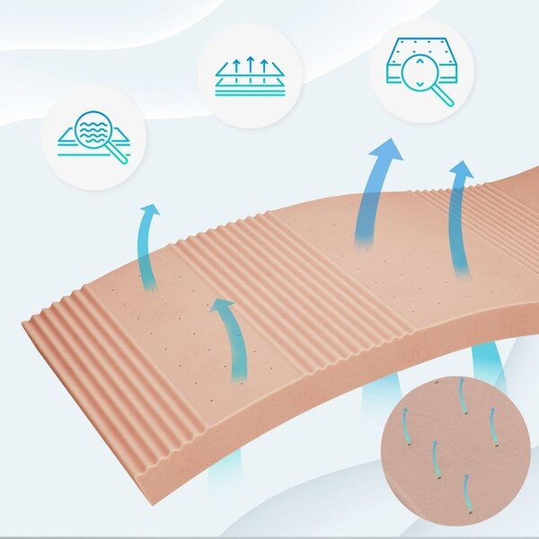 Materasso per bambini morbido in schiuma sfoderabile/antiallergico 120x200 cm Standard B – Adeko