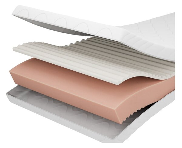Materasso per bambini in schiuma 90x200 cm PREMIUM - Adeko