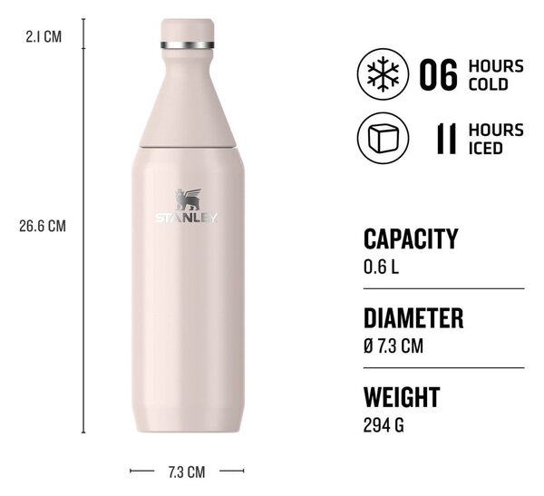 Bottiglia termica rosa chiaro in acciaio inox 600 ml All Day Slim Bottle Rose Quartz – Stanley